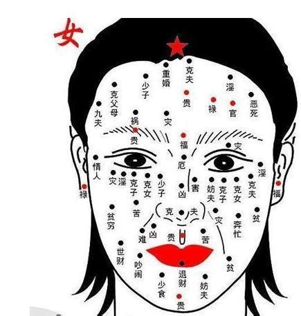 左邊嘴唇上有痣|面相分析｜人各有「痣」11種嘴唇痣代表不同運勢 這 